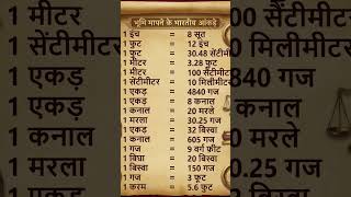 #shortsfeed #shortsvideo #generalknowledge #exampreparation #uptet2025