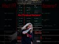 I made a heavy beat for Ghostemane #darktrap #suicideboys #ghostemane