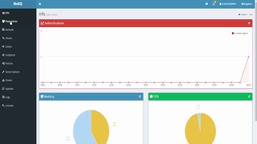 Access Manager   Smartphone Authentication using Advanced Authentication Methods