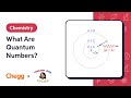 Understanding Quantum Numbers and Atomic Orbitals