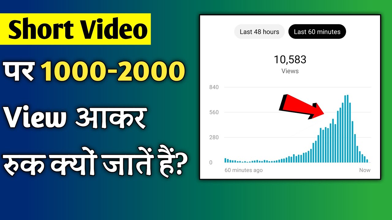 Short Video Par Views Ruk Kyo Jata Hai | Short Video Views Freeze ...