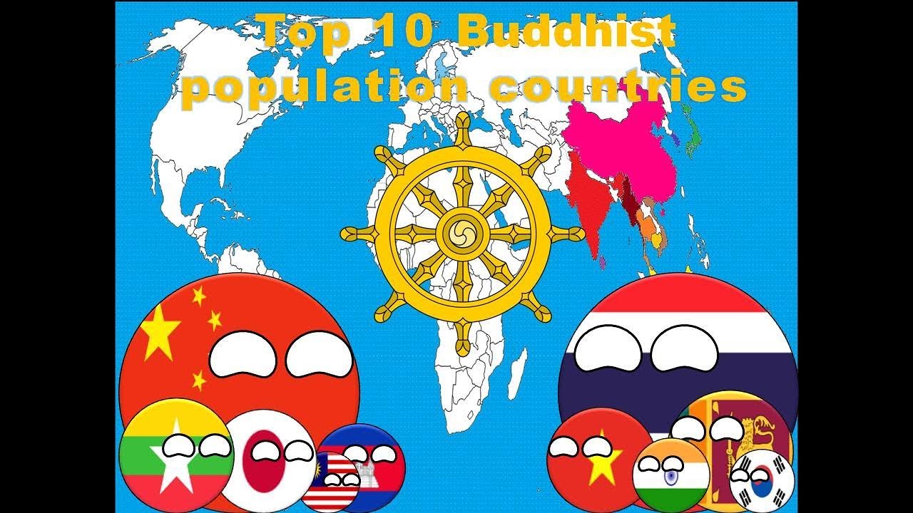 Top 10 Buddhist Population Countries in Countryballs