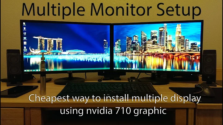 Dual monitor setup and Install graphic card into your pc