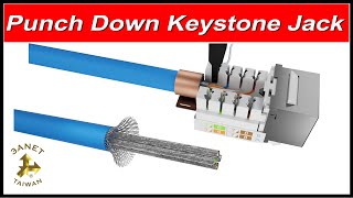 #How to punch down FTP keystone jack