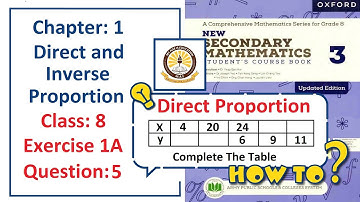 Exercise 1A Question 5 – (Direct proportion)  Complete solution – APS Math Class 8.
