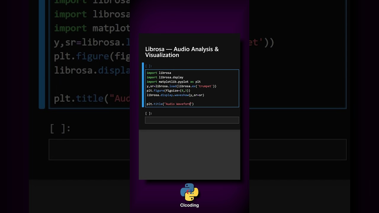Librosa — Анализ и визуализация звука