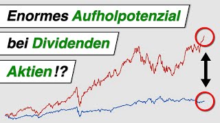 Top 10 Dividenden-Aktien für 2024 