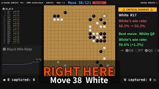 S18 Kills the Corner — M18 Let White Collapse From 67% to 40%