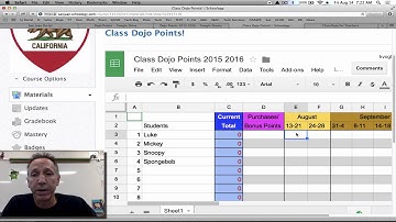 How to use Class Dojo Points