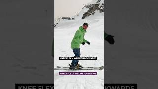 Skiing is much easier if our weight is perpendicular to the skis #ski #skiing #skitips