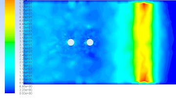 CFD - propagation of shock wave in a fluid medium containing two microspheres