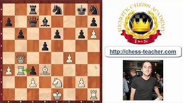 chess lesson: Realization of the Material Advantage