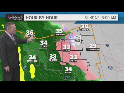 Cleveland area weather forecast: Clouds increase and a weekend warm-up