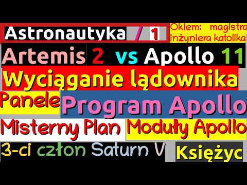 Video #A9 Tajemnice lotu Apollo 11 na Ksi??yc. Artemis 2 vs. Apollo 11. Unikalna ciekawostka&panele&modu?y