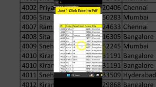 Excel to PDF in 5 Seconds 🔥 Telugu | Easy Trick