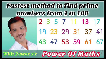 Prime Numbers | Composite Numbers | Fastest method to find prime numbers from 1 to 100.