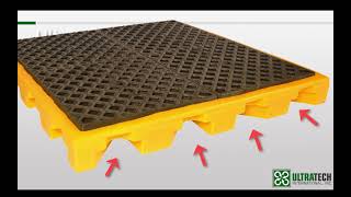UltraTech University - Ultra-Spill Decks
