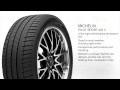 Michelin Pilot Sport A/S 3 | TireBuyer.com