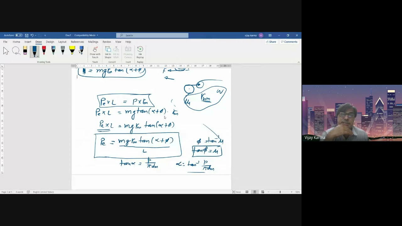 Introduction to Screw Jack