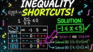 90% Fail This Simple Inequality! Interval Notation Guide: NO NEED TO UNDERESTIMATE 100% FREE COMPLET