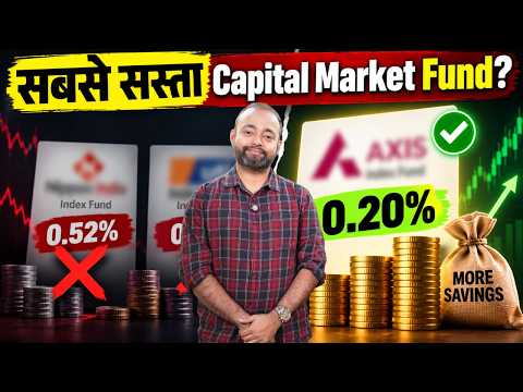 SIP Karne Walon Ke Liye Badi Opportunity! (Capital Market Index)