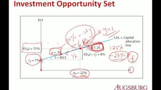 Ch 05 Risk and Return (Clip 04 Portfolio Allocation)