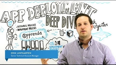 Application Deployment Deep Dive