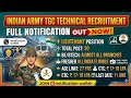 Indian Army TGC 144 Notification Out! 👮‍♂️ CTC 17-18 LPA | No Exam, Direct SSB | BE/BTech Freshers