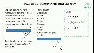 MUDAH! Contoh Soal Momen Gaya (Torsi) - Fisika Kelas 11 (Dinamika Rotasi) #TEMANFISIKA