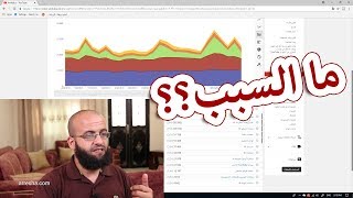 سبب انخفاض عدد المشاهدات على قنوات اليوتيوب الكبيرة sudden drop in views on youtube