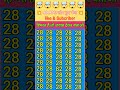 🎯 find number 🧩puzzle question math puzzle viral mathpuzzle shortvideo puzzle trending viral