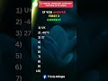 #shorts#youtube #beautiful#information #quiz#quiztime#queen Knowledge Quiz! subscribe to my channel!