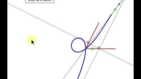 Trisection with GeoGebra