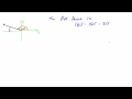 Understanding Reference Angles and Trigonometric Signs
