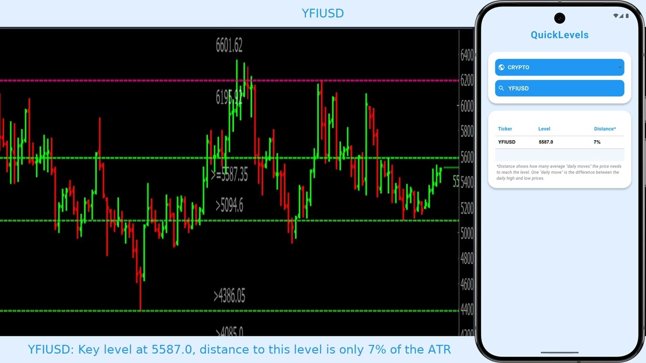 Crypto. Support and Resistance Levels Overview (2025-09-12).