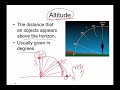 A 4 4 altitude and azimuth