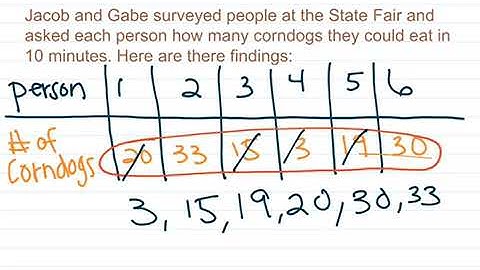 Measure of Center: How to Find the Median of a Data Set