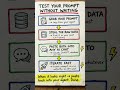 Stop waiting on API calls just to tweak your prompt #zapier #zapieragents