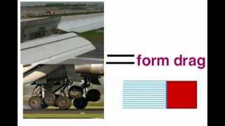 Aircraft Drag Explained | profpilot.co.uk video #8