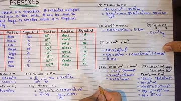 Prefixes||unit conversion||Class:9||Physics||numericals||Sindh Board