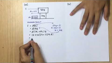 PHYSICS VIDEO ASSIGNMENT - Theme 1
