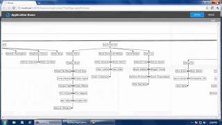 Building an OrgChart in a Silverlight Business Application using GoXam