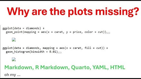 Why my plots not showing up in HTML rendered from RStudio?  (Quarto, R Markdown)