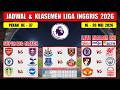 Jadwal Liga Inggris 2026 Pekan Ke 37 Live SCTV ~ ASTON VILLA vs LIVERPOOL ~ ARSENAL vs BURNLEY ~ EPL
