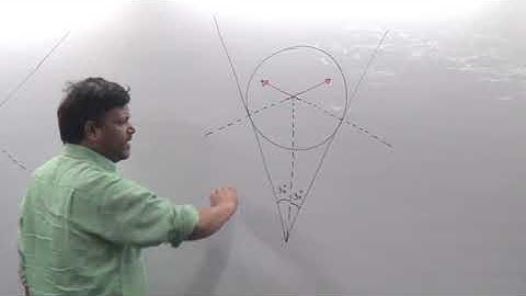 EQUILIBRIUM AND NORMAL REACTION /Contact +91-7275285810    for IIT/ NEET complete physics course