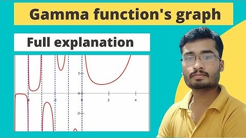 full explanation of gamma function