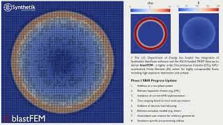 MFEM | blastFEM Development: Phase I SBIR Progress Update