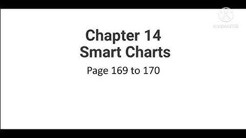 NCERT Mathematics book Class 4 Chapter 14 Smart Charts Solution Page 168 to 170