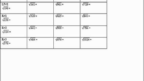 Mod 1 -  Lesson #5 - TI-84 Graphing Calculator Course