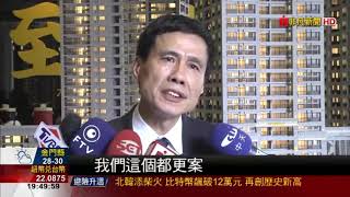 TV 非凡新聞0814 1900 2分鐘